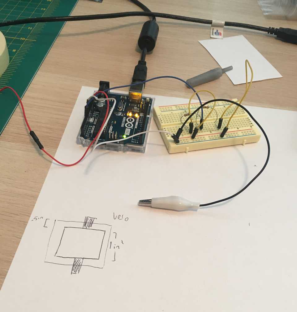 Designing our prototype pad